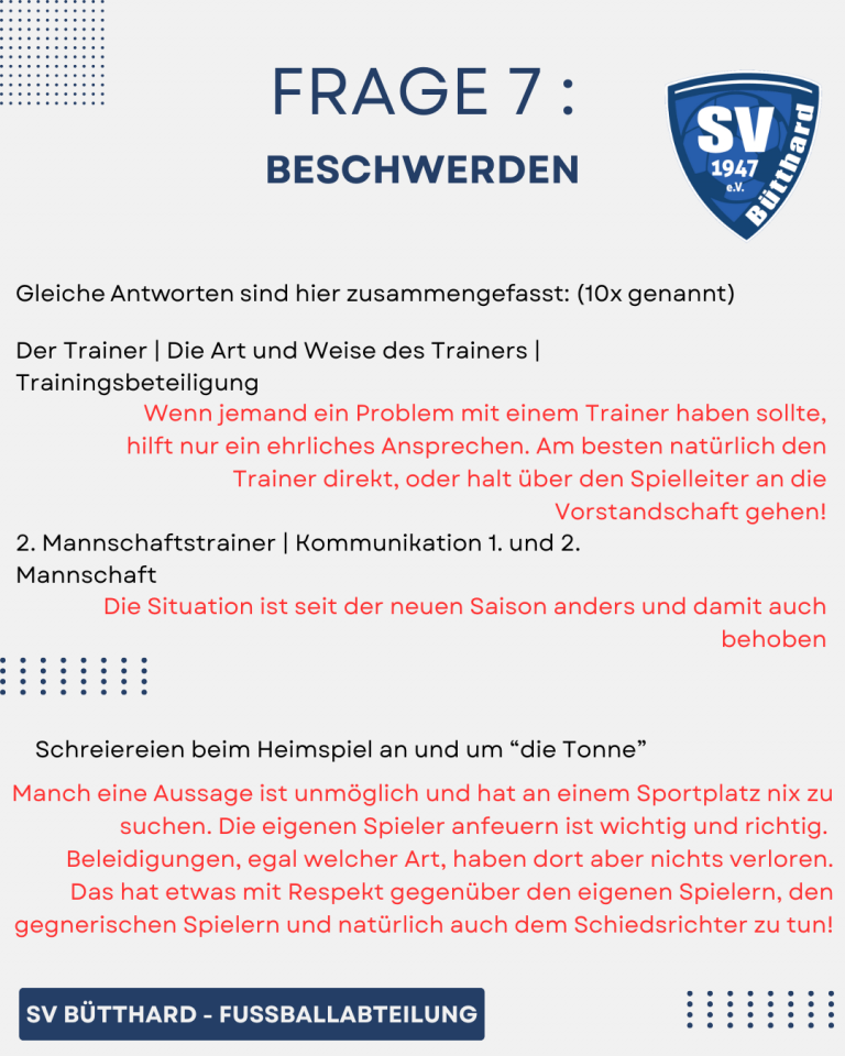 Beschwerden2
