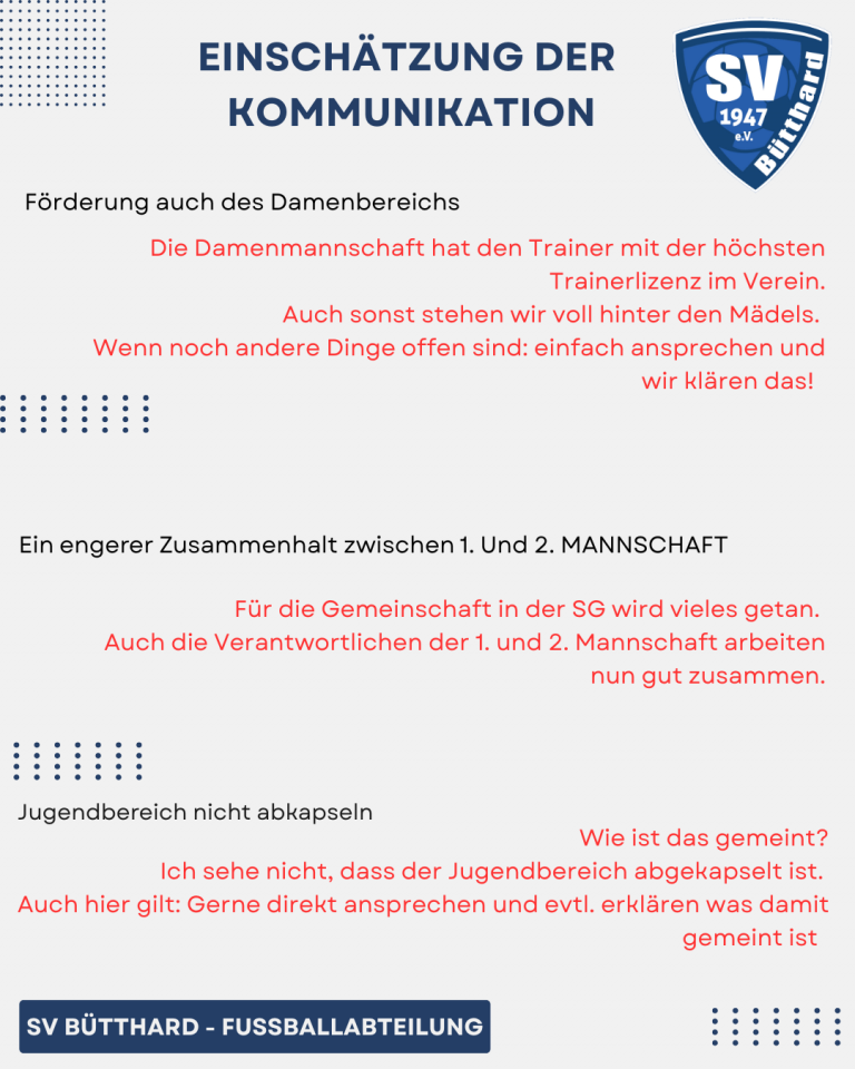 Kommunikation6